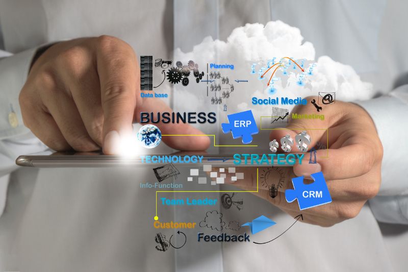 Strategie di digitalizzazione aziendale con integrazione di sistemi ERP e CRM per ottimizzare processi, marketing e gestione clienti